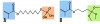 Figure 10. MDP molecule (A) and silane molecule (B) with bonding groups for organic resin (blue), silica (green), and metal oxides (tan).