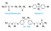 Fig 2. Epoxide rings of epoxy resins.